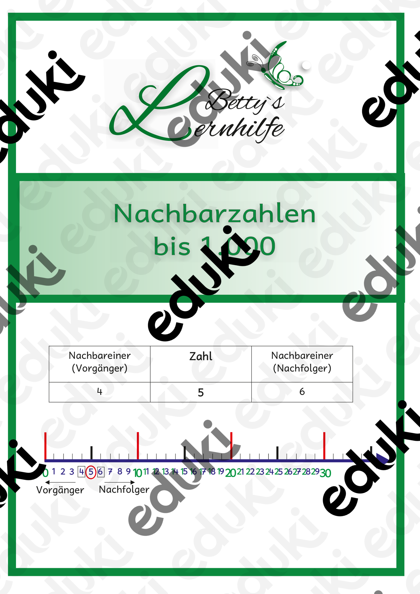 Nachbarzahlen bis zu den Nachbartausender – Unterrichtsmaterial im Fach