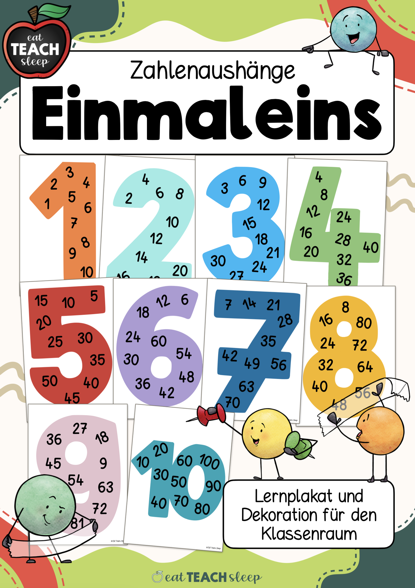 Einmaleins - Zahlenplakate/Aushang Klassenzimmer – Unterrichtsmaterial