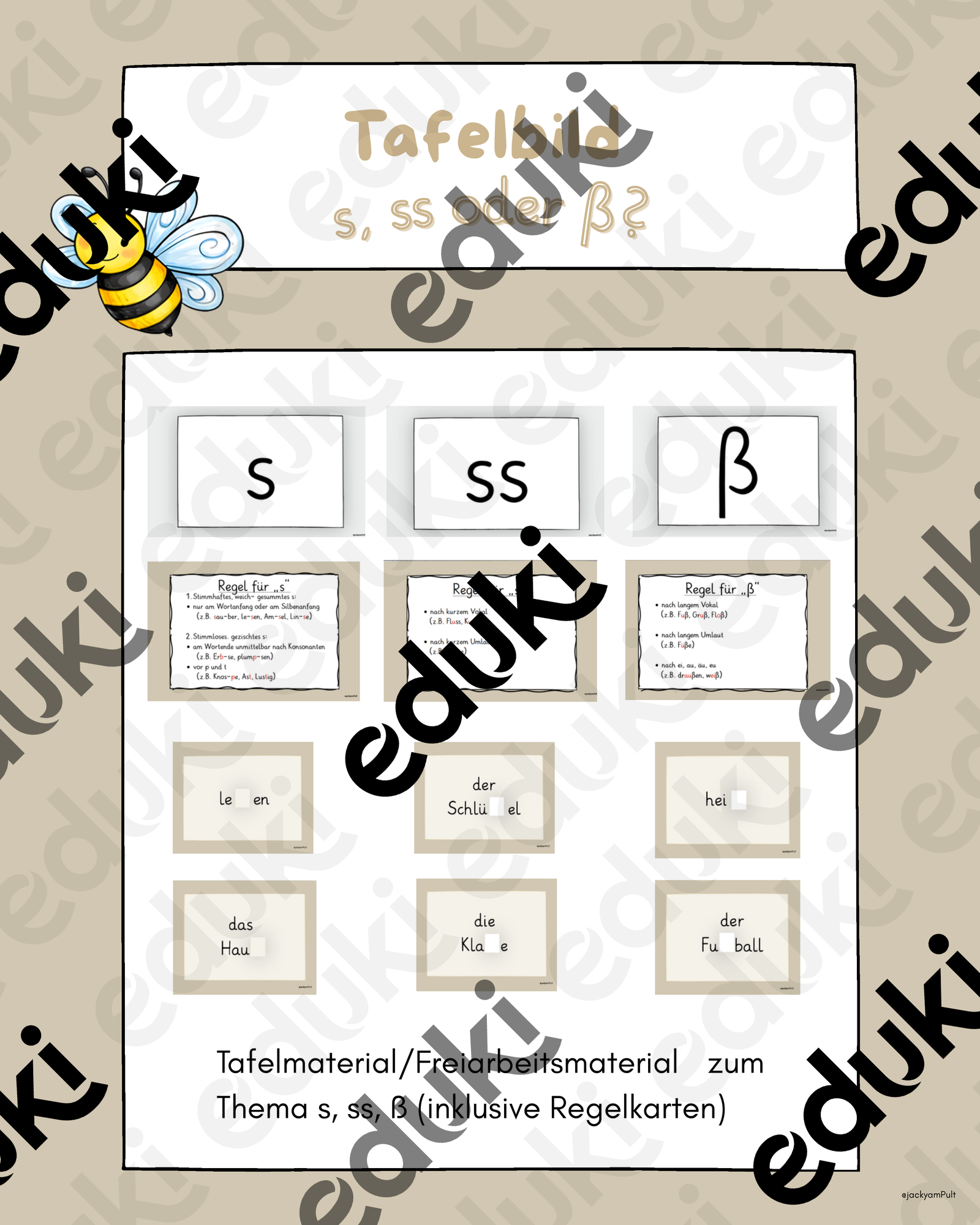 Tafelbild Unterscheidung s, ss, ß - Klasse 3,4 – Unterrichtsmaterial im ...