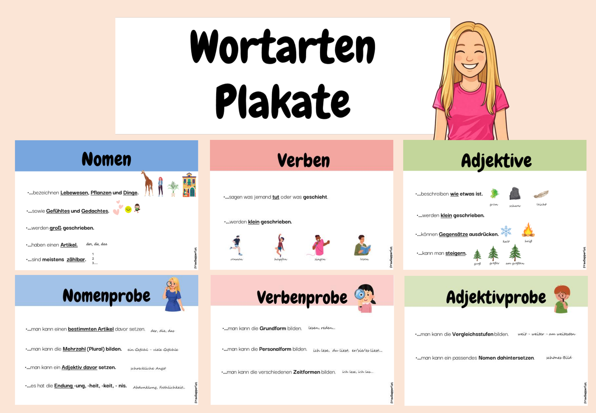 Wortarten Poster – Unterrichtsmaterial im Fach Deutsch