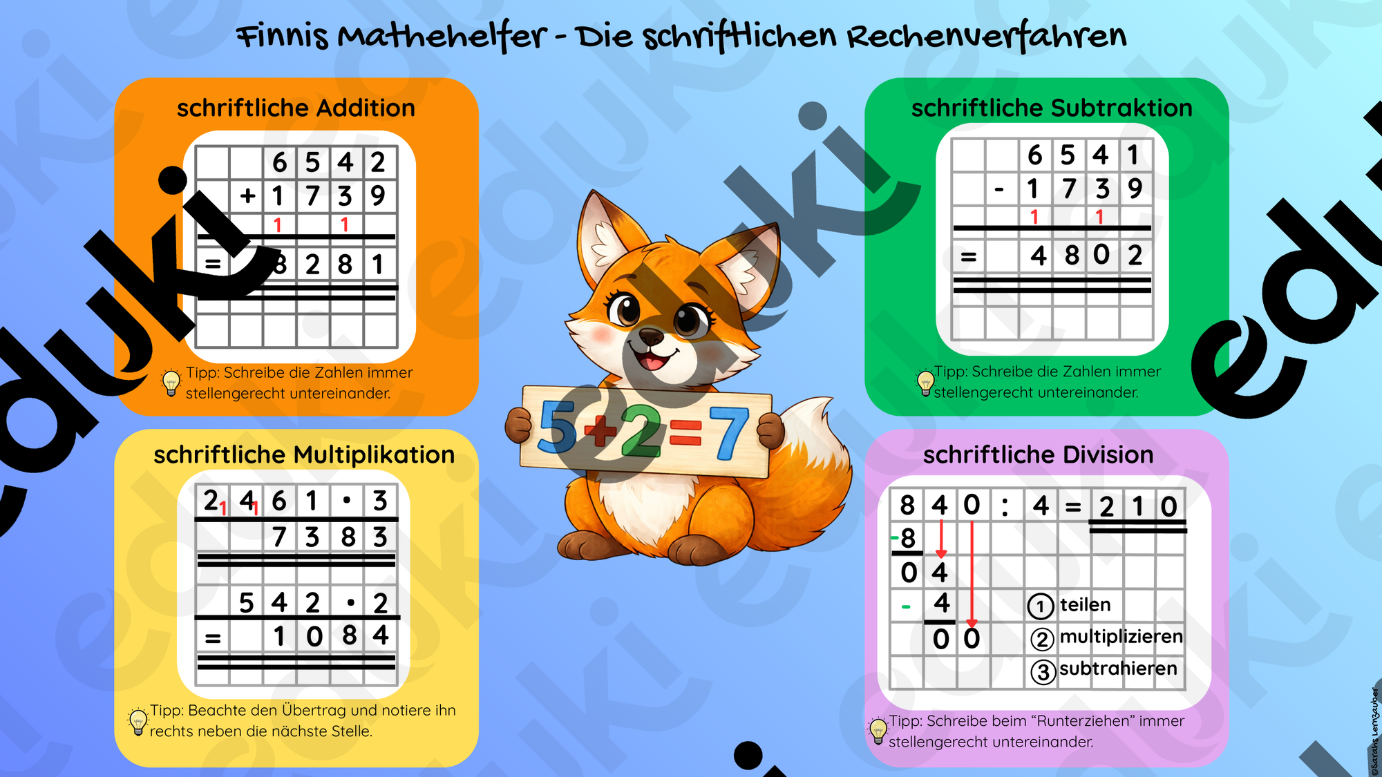 Finnis Mathehelfer - schriftliche Rechenverfahren – Unterrichtsmaterial
