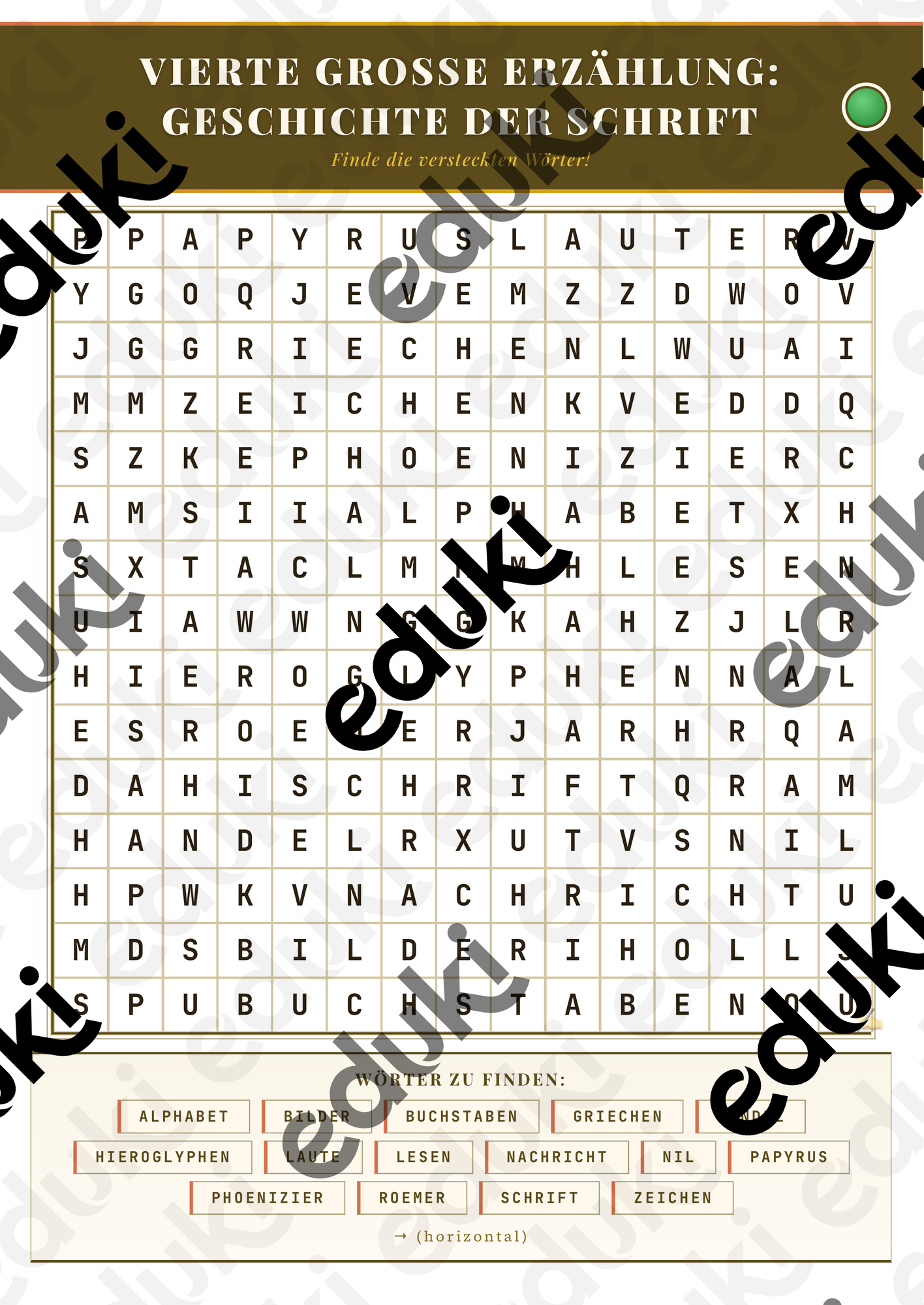 Suchsel: Vierte Große Erzählung: Geschichte der Schrift – Suchsel