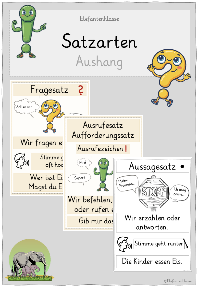 Satzarten und Satzzeichen - Aushang – Unterrichtsmaterial im Fach Deutsch