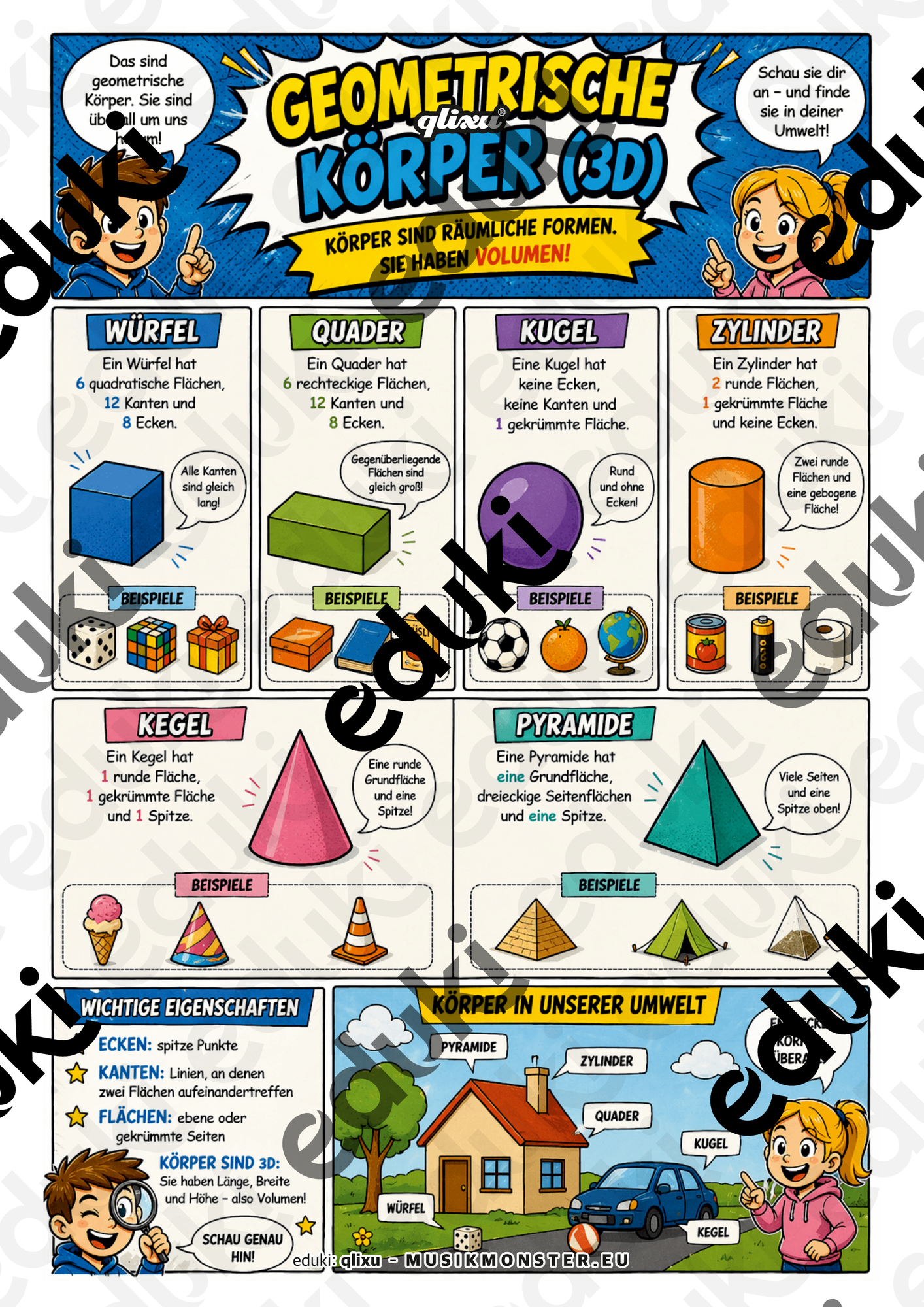 GEOMETRISCHE KÖRPER - ÜBERSICHT + ARBEITSBLATT - MATHE GRUNDSCHULE ...