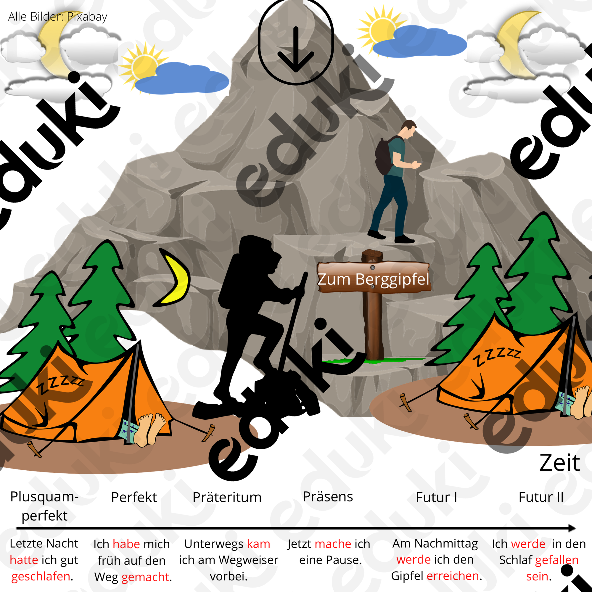 ZoomedPreview