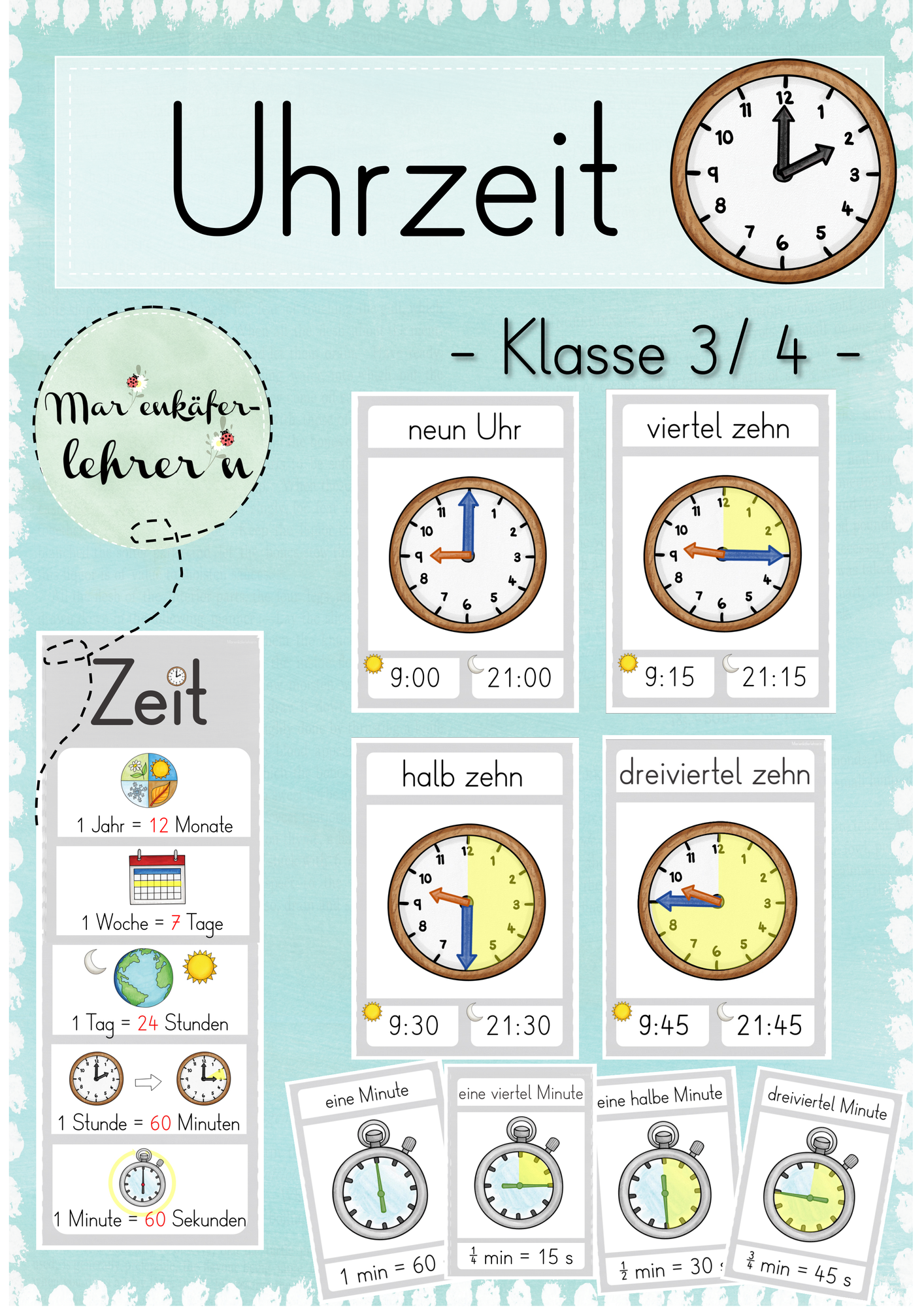 Genaue Uhrzeit Atom Uhr Zeit Zeitumstellung Funkuhr Aktuelle Zeit