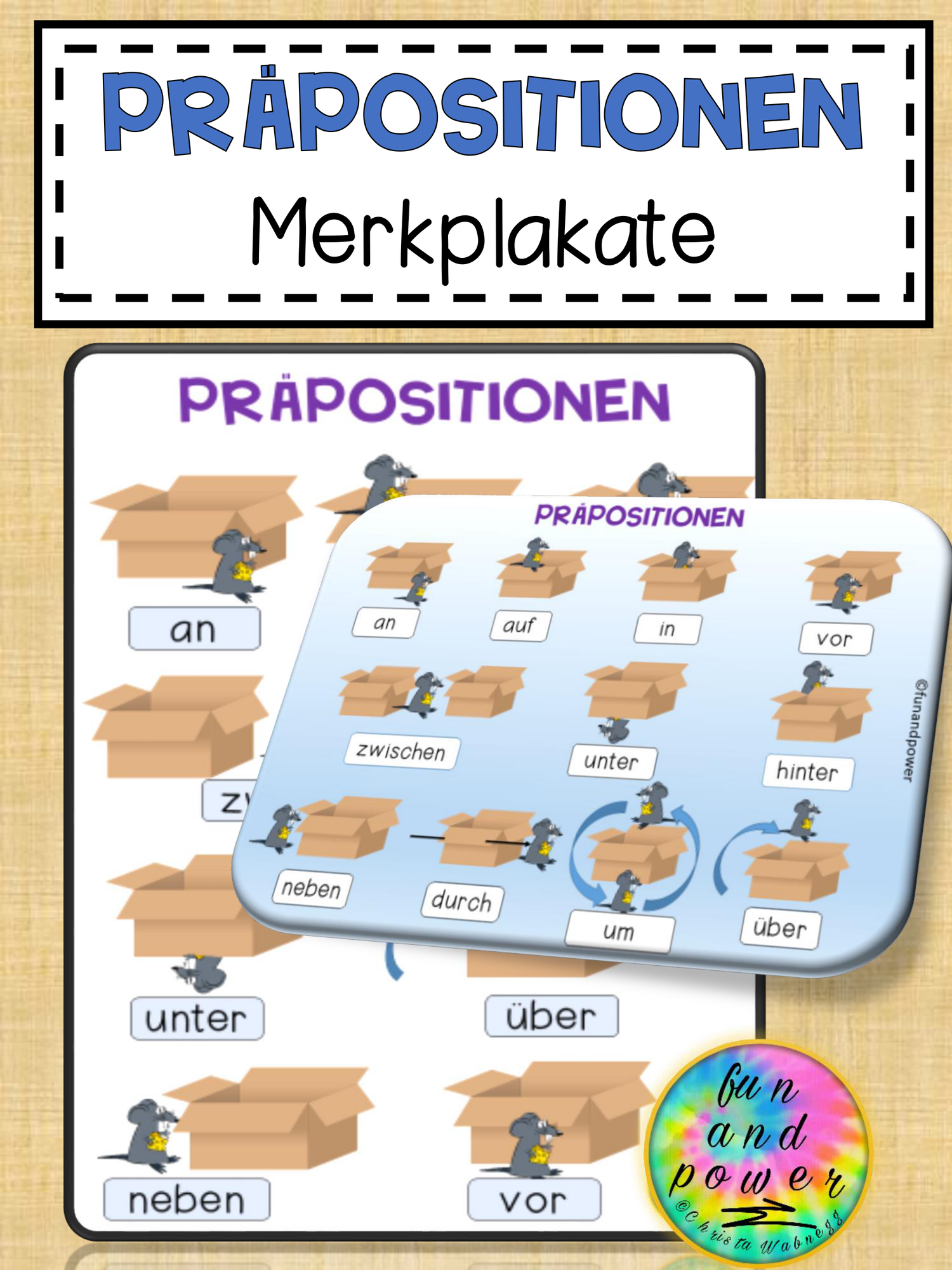Präpositionen-Merkplakat – Unterrichtsmaterial im Fach Deutsch